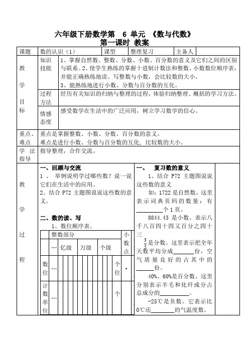 人教版六年级下册新版数学第六单元总复习教案