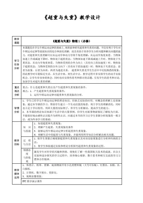 高中物理必修一教案-3.1 重力 基本相互作用10-人教版
