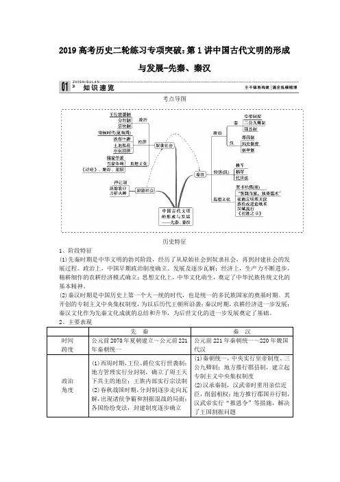 2019高考历史二轮练习专项突破：第1讲中国古代文明的形成与发展-先秦、秦汉