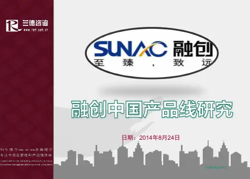 融创产品线研究课件