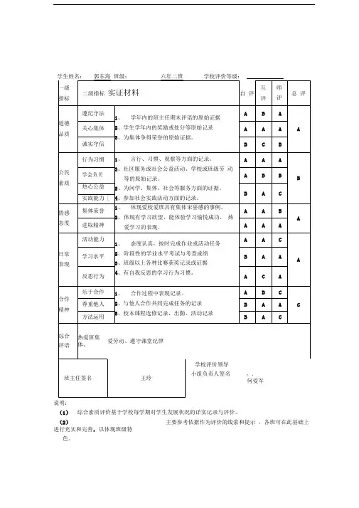 小学学生综合素质评价表.
