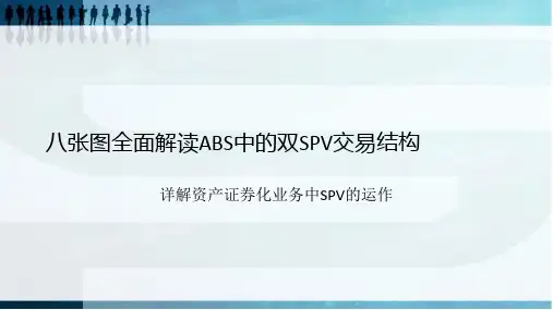 八张图全面解读ABS中的双SPV交易结构