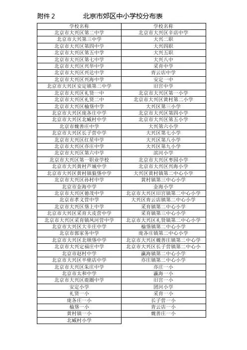 北京市郊区中小学校分布表
