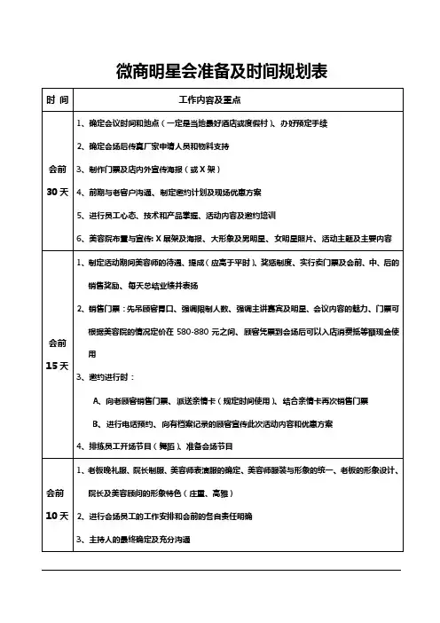 微商明星会准备及时间规划表