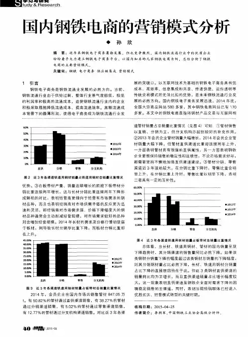 国内钢铁电商的营销模式分析