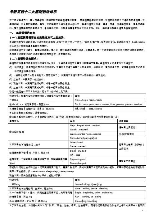 (完整word版)考研英语语法大全(适合打印)