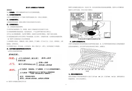 第三讲 太阳辐射