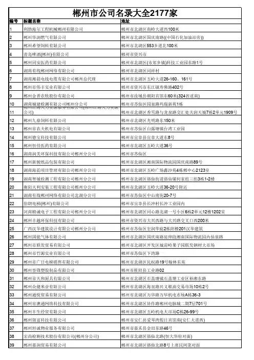 郴州市公司名录大全2177家