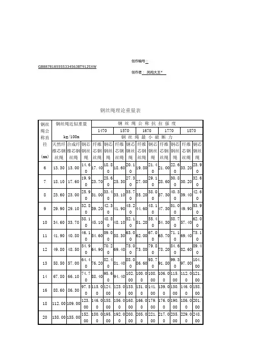 国标钢丝绳理论重量表