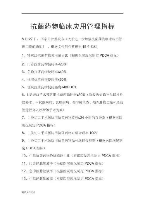 抗菌药物临床应用管理指标