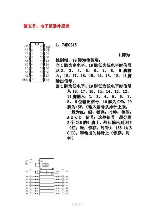LED显示屏芯片原理图