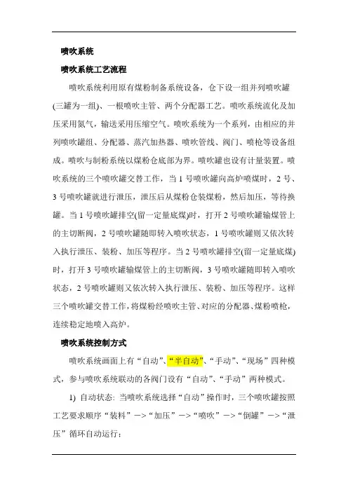 喷煤介绍