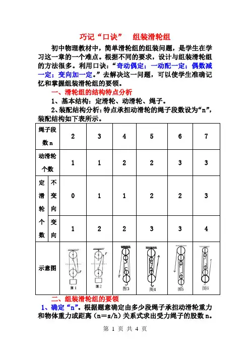 巧记“口诀”,组装滑轮