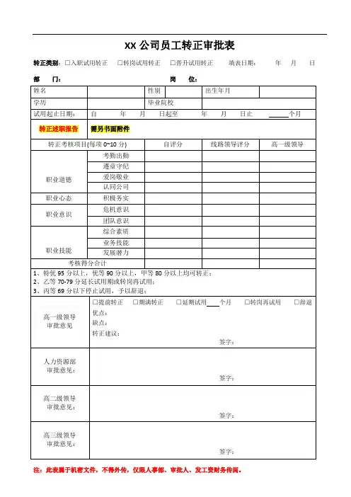 2.【纸质模板】转正审批表