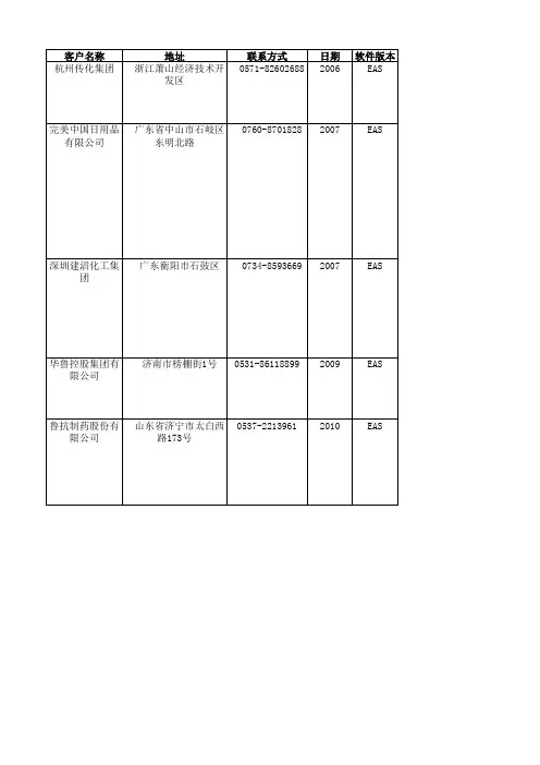金蝶EAS案例客户名单