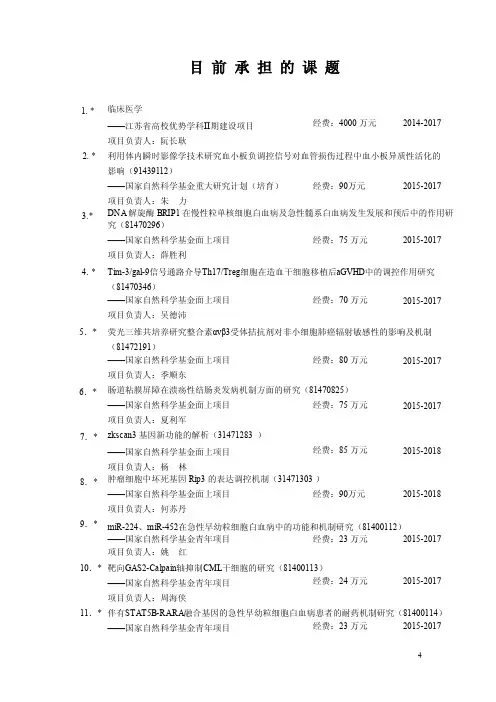 目前承担的课题-苏州大学附属第一医院