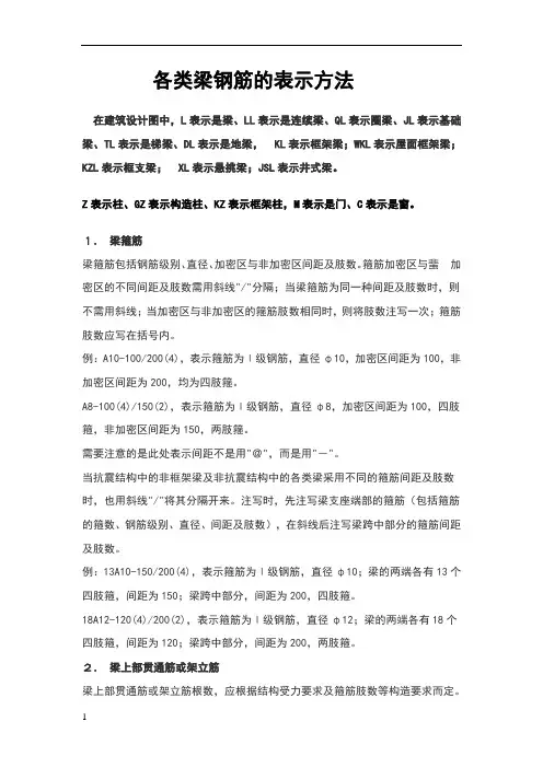 各类梁钢筋的表示方法