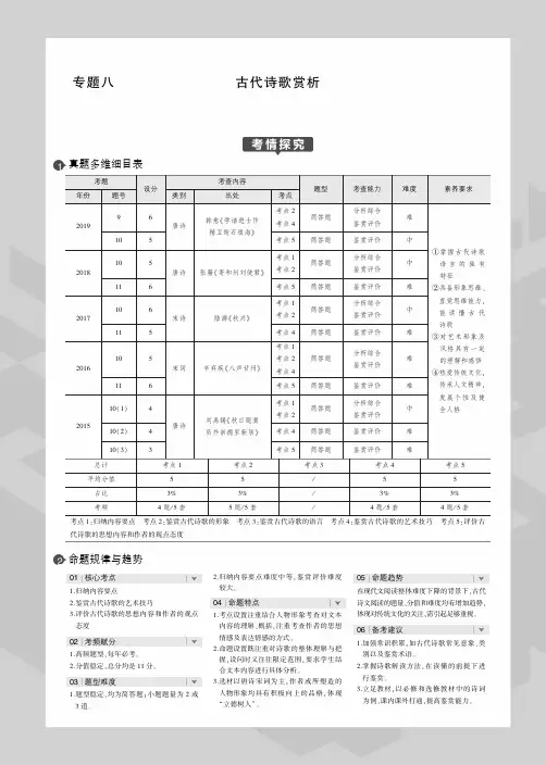 2020江苏高考语文大一轮复习教师用书：专题八 古代诗歌赏析