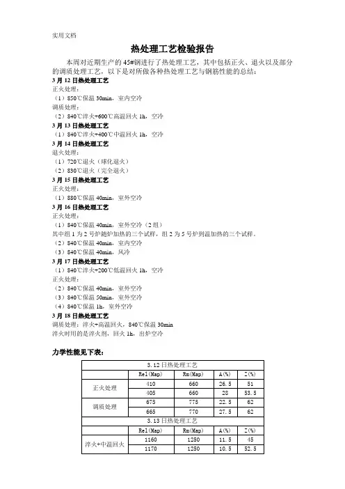 45#钢热处理工艺检验报告
