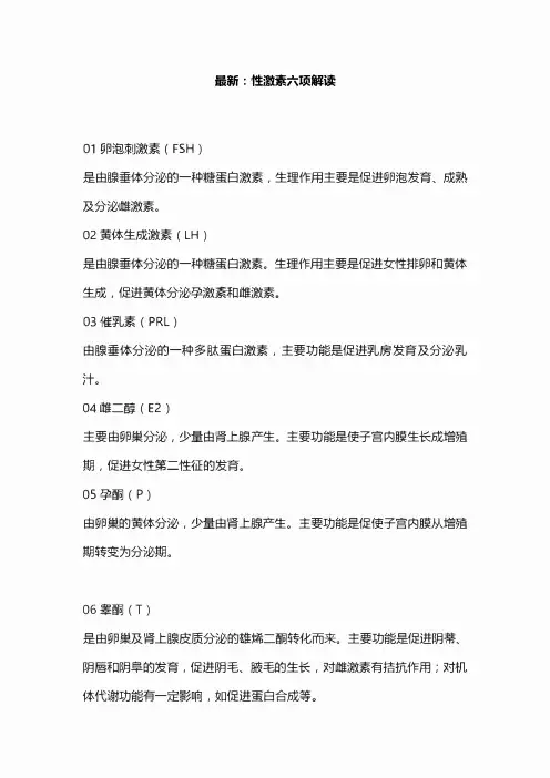最新：性激素六项解读
