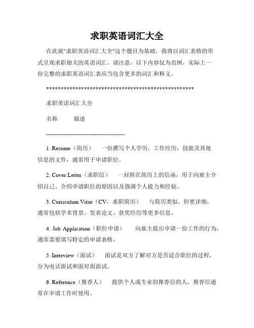 求职英语词汇大全