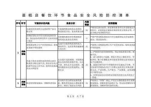 蛋糕店餐饮环节食品安全风险防控清单式样