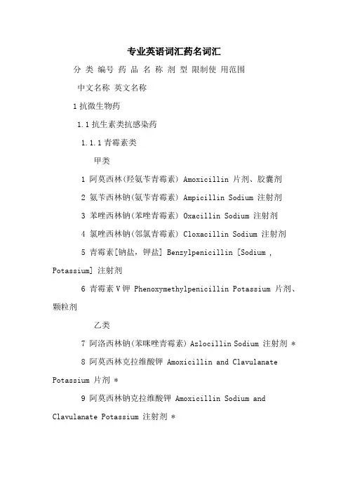 专业英语词汇药名词汇