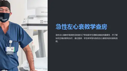 急性左心衰教学查房