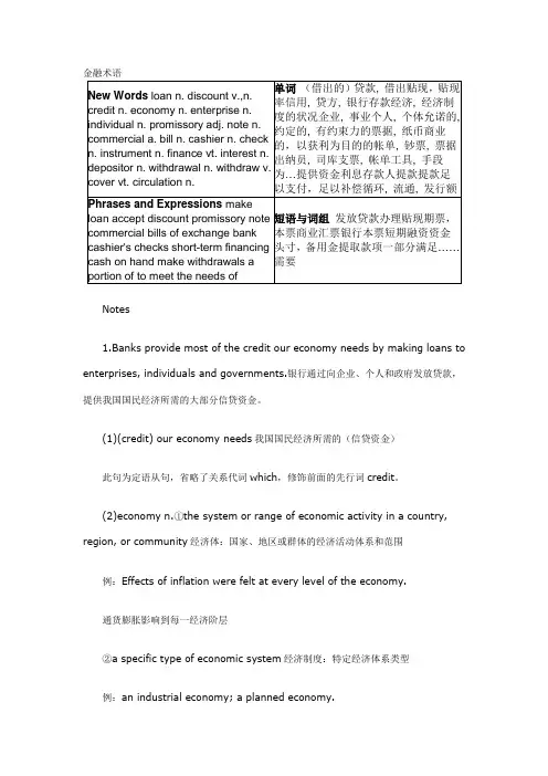 金融术语