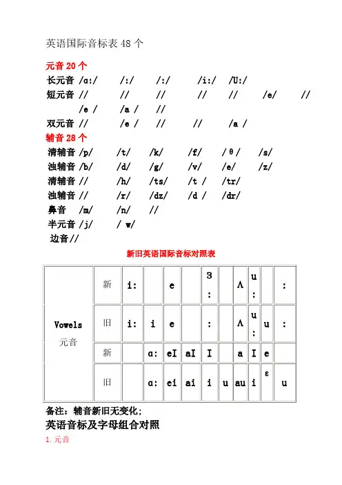 英语音标单词举例