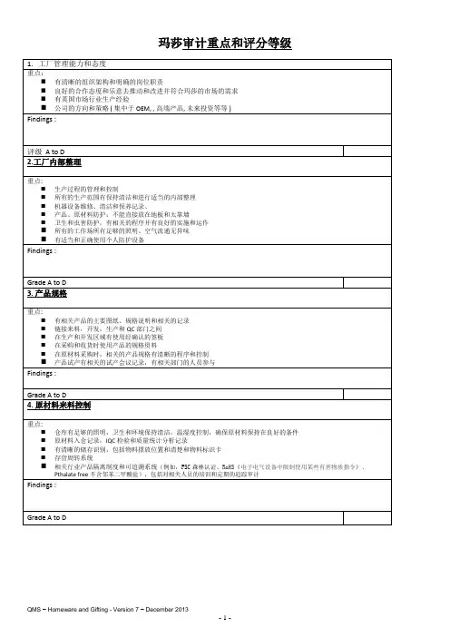 QMS 玛莎质量认证 7