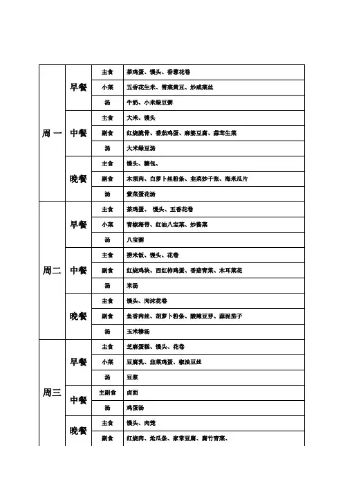 学校食堂菜谱表