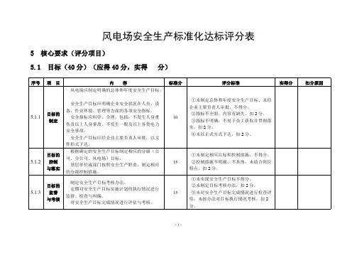 风电场安全生产标准化达标评分表