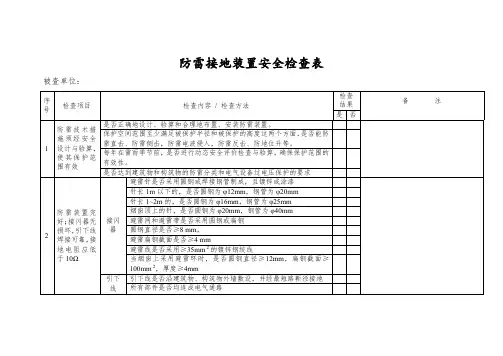 防雷接地装置安全检查表