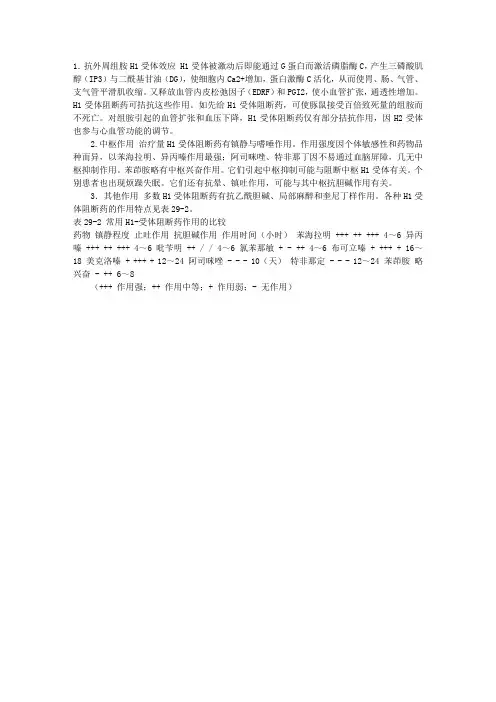 临床药理学理论指导：H1受体阻断药的药理作用