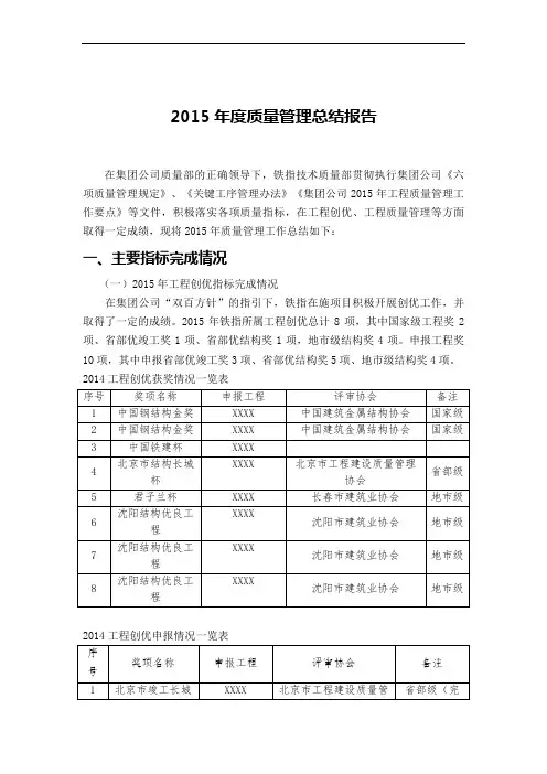 2015年度铁总指质量管理总结报告