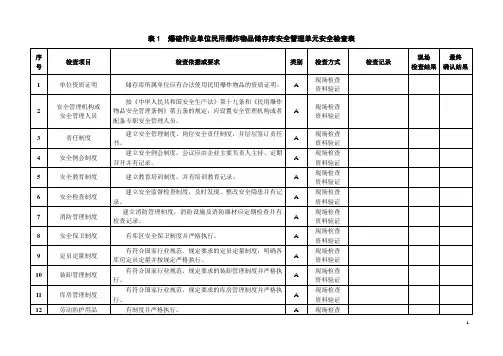 洞库