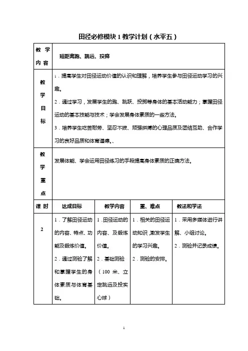 高中体育田径必修模块1教学计划(水平五)