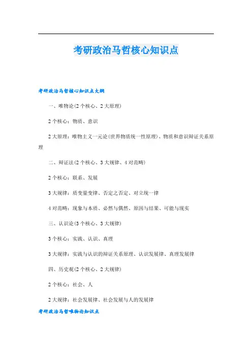 考研政治马哲核心知识点