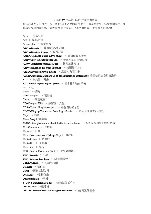 计算机IT产品常用词汇中英文对照表