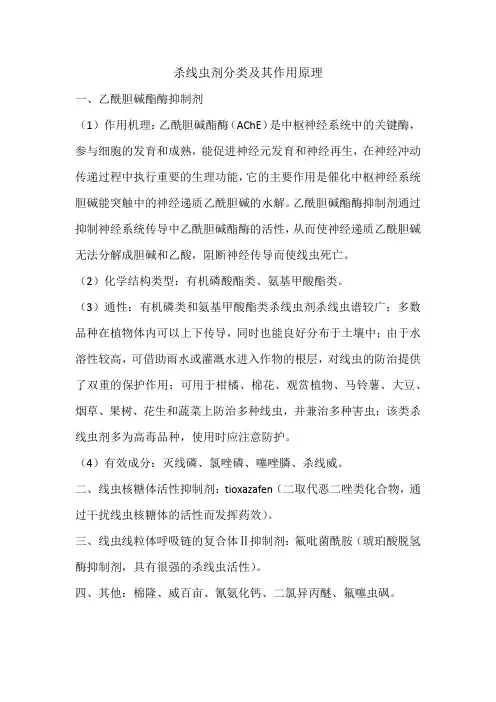 农药杀线虫剂分类