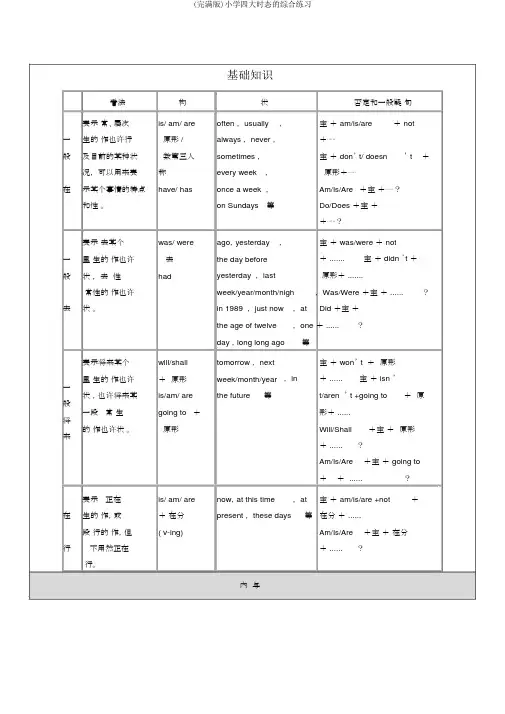 (完整版)小学四大时态的综合练习