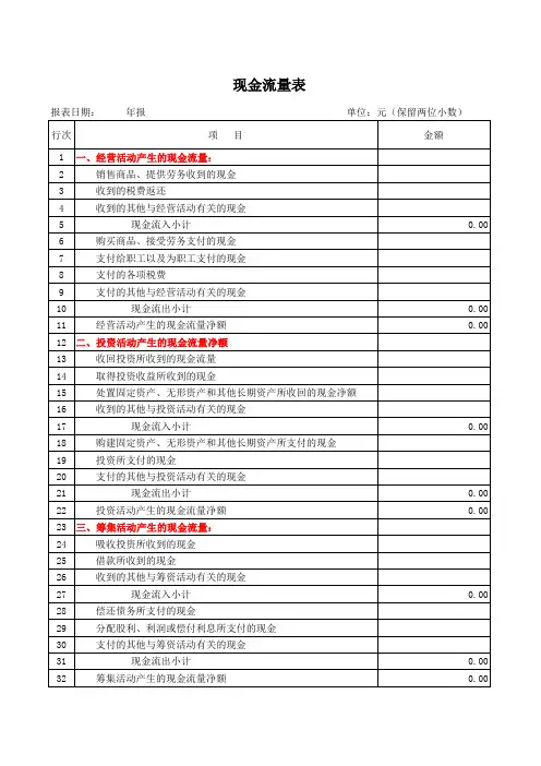带公式的现金流量表(Excel03版)