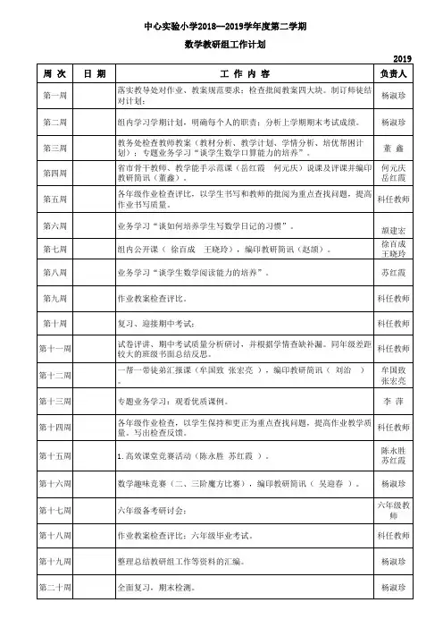 数学教研组计划2018——2019第二学期