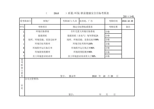 质量环境职业健康安全目标考核表