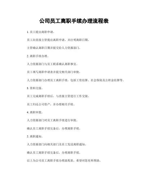 公司员工离职手续办理流程表