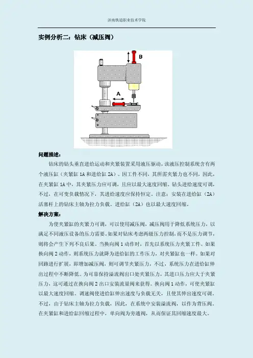 实例分析二、钻床[1]