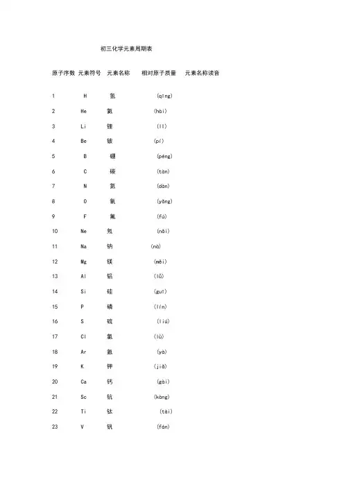 初三化学元素周期表(完整版)