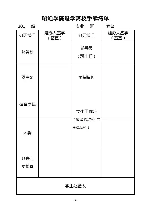 zhaotongxueyuantuixuelixiaoshouxuqingdan
