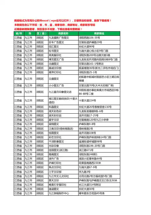 2020新版江西省九江市浔阳区图文工商企业公司商家名录名单黄页联系电话号码地址大全79家
